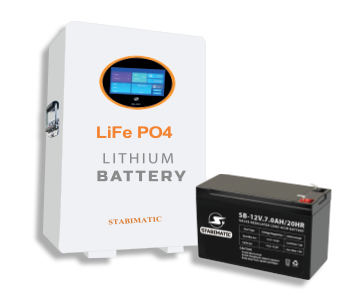 Advanced Battery Solutions